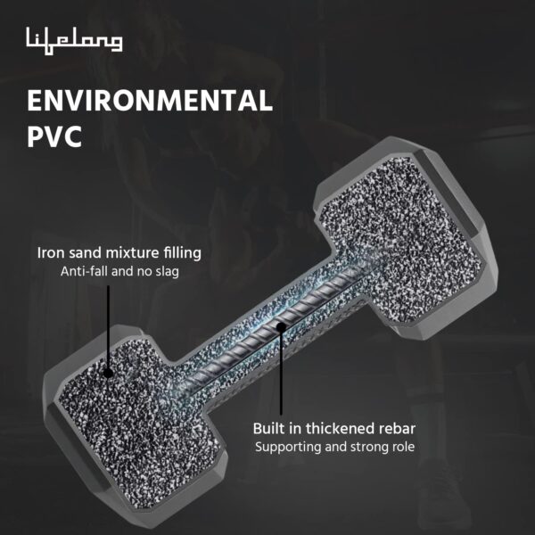 PVC Hex Dumbbells Pack of 2 (5kg*2) - Image 2